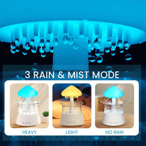 Rain Cloud Humidifier – 300ml, Aroma Diffuser, Night Light.