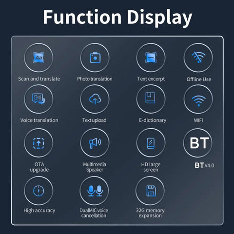 Smart Translator Pen – 112 Languages, Instant Voice & Text Scanner for Dyslexia & Autism.