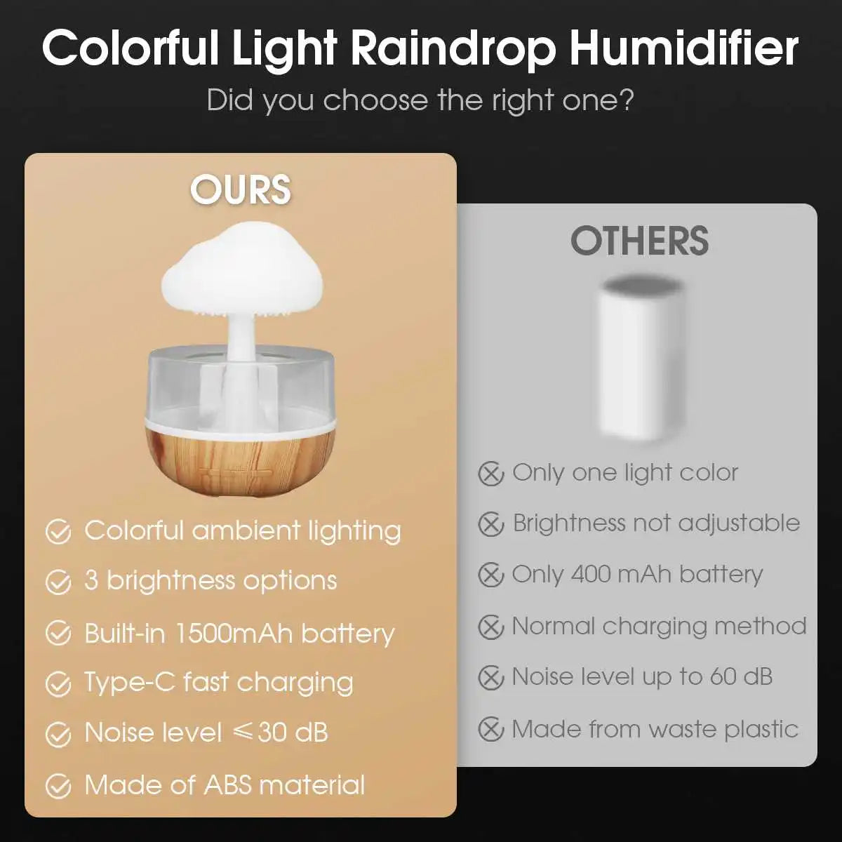 rain cloud humidifier